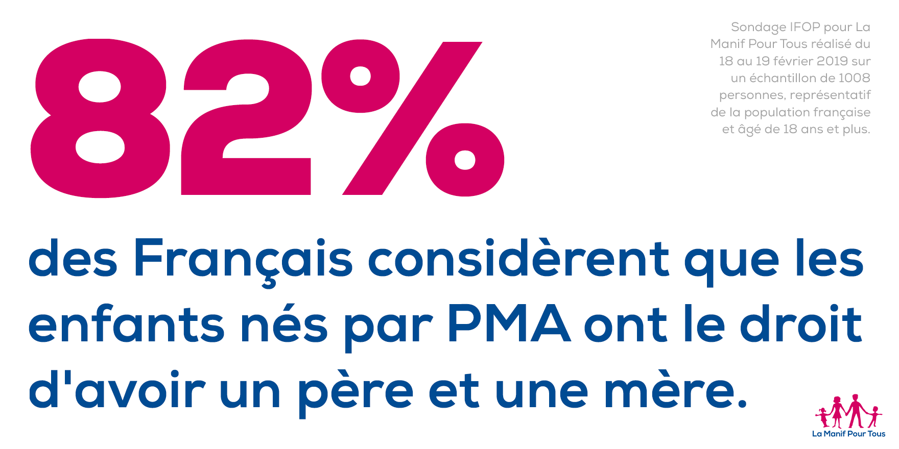 Image - Les Français redisent leur attachement à la famille Père-Mère-Enfant