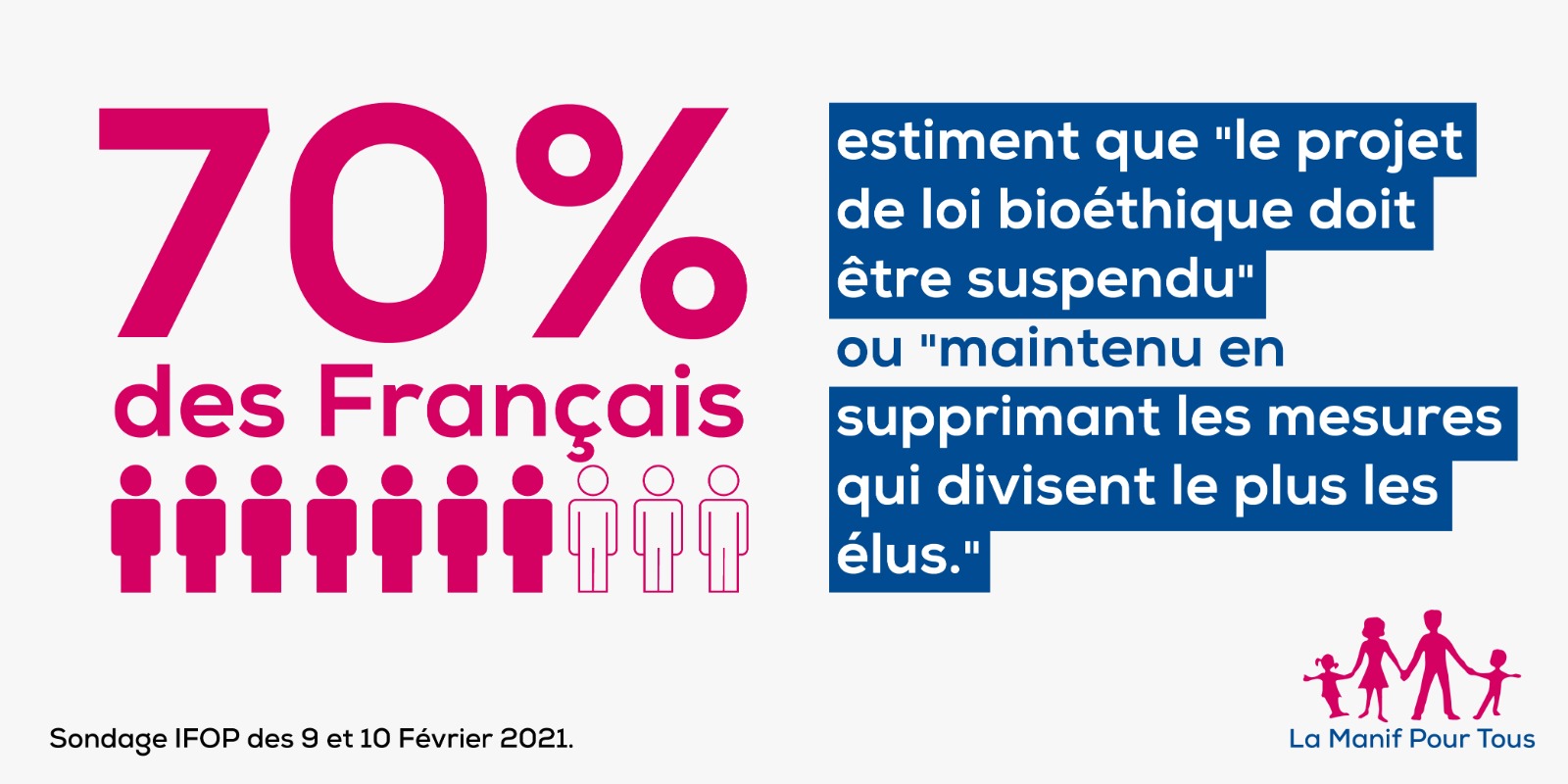 Image - Bioéthique : l’obstination de l’Exécutif désavouée par les Français